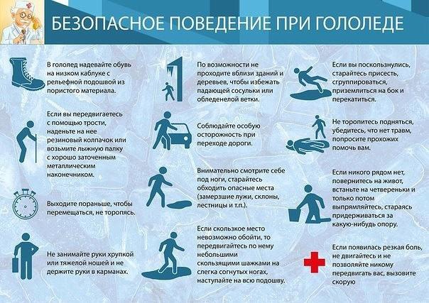Правила безопасноси в гололед